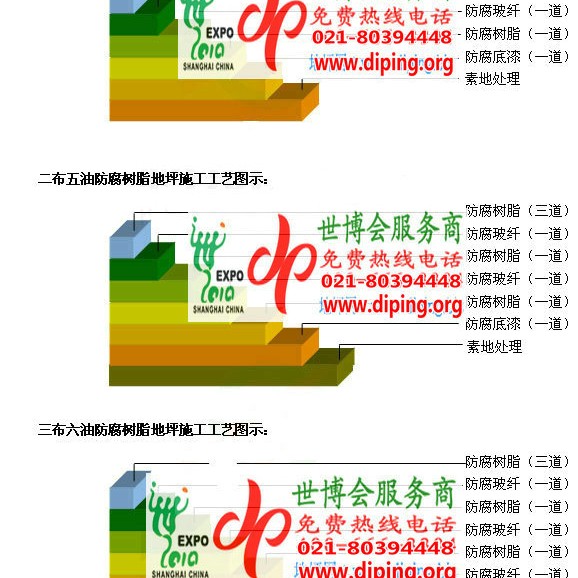 商丘环氧玻璃钢地坪，防腐蚀地坪，防腐蚀自流平地坪产品图2