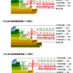 商丘不饱和树脂地坪，不饱和树脂防腐地坪,防腐蚀地坪施工厂家-缩略图2